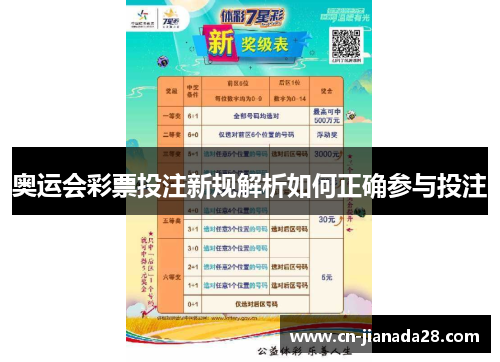 奥运会彩票投注新规解析如何正确参与投注